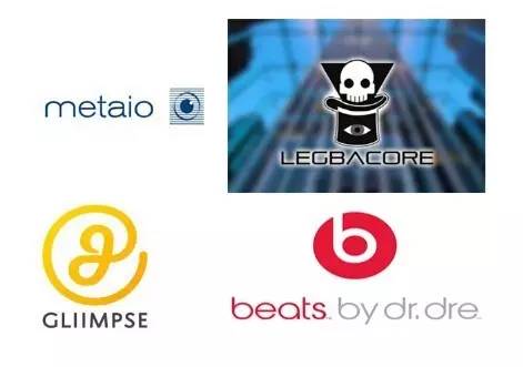 苹果收购初创公司,隐藏什么惊天秘密? 专利商标