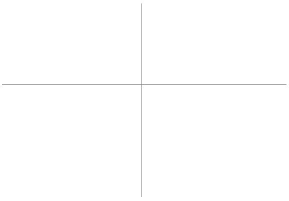 智慧经济时代:知产律师就是这么贵! 麦肯锡知识产权