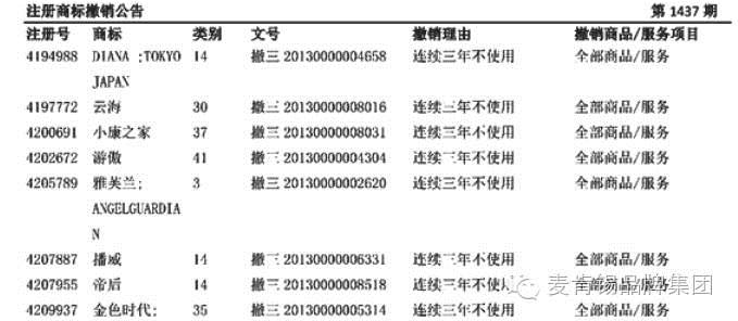 品牌营销策划